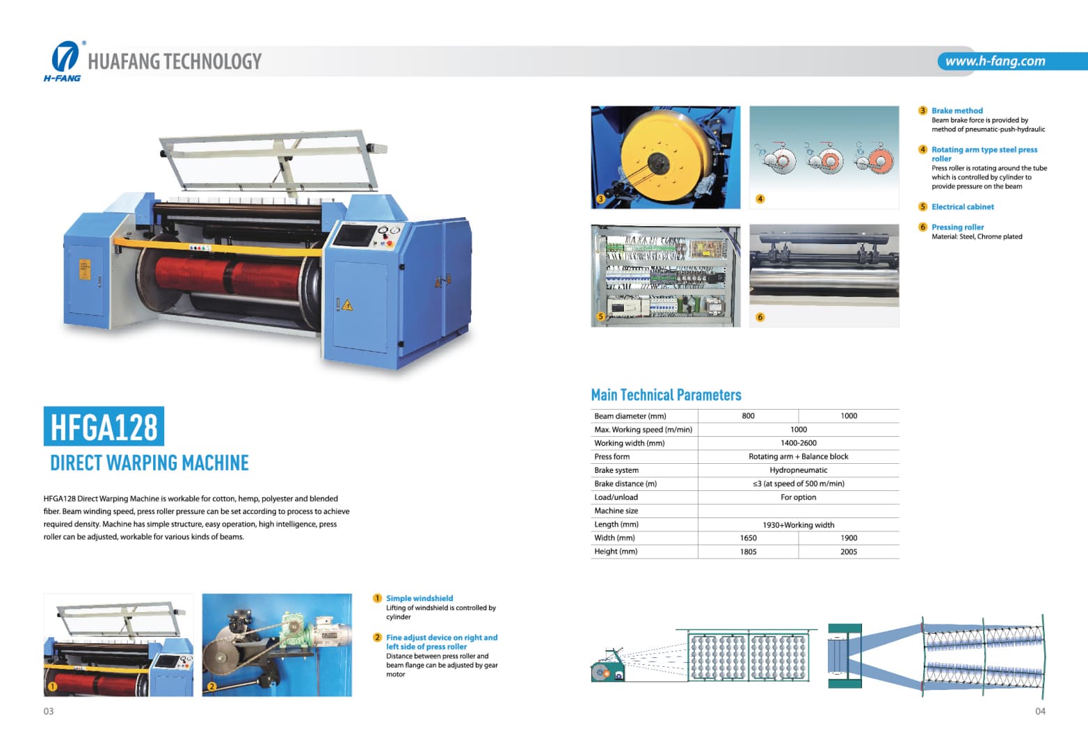Direct warping machine
